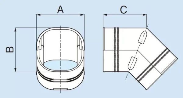 SKF-77 SKF-100 SKF-140